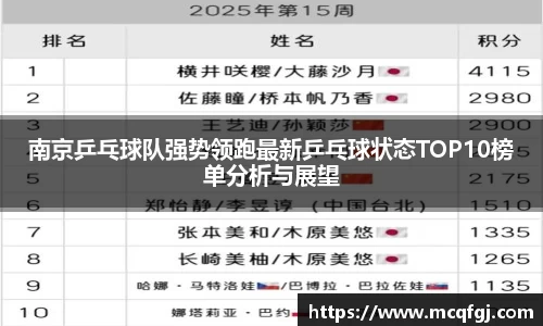 南京乒乓球队强势领跑最新乒乓球状态TOP10榜单分析与展望
